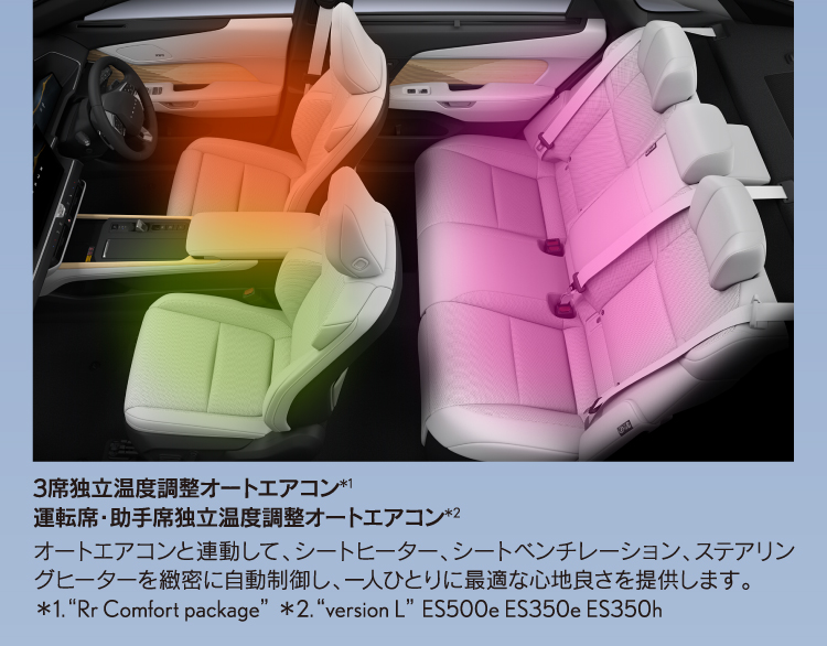 3席独立温度調整オートエアコン