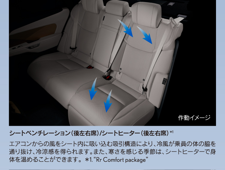 シートベンチレーション