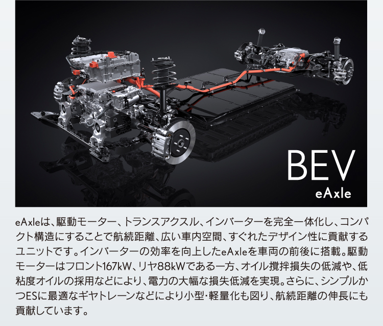 BEV